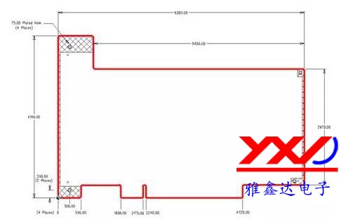 圖 1：常見(jiàn) PCI <a href=http://www.yamp.cn/ target=_blank class=infotextkey>電路</a>板的外形
