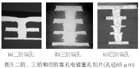 PCBA,<a href=http://www.tcpcb.cn/ target=_blank class=infotextkey>pcb板</a>,<a href=http://www.yamp.cn/ target=_blank class=infotextkey>smt<a href=http://www.yamp.cn/ target=_blank class=infotextkey>貼片</a></a>,PCB線路板
